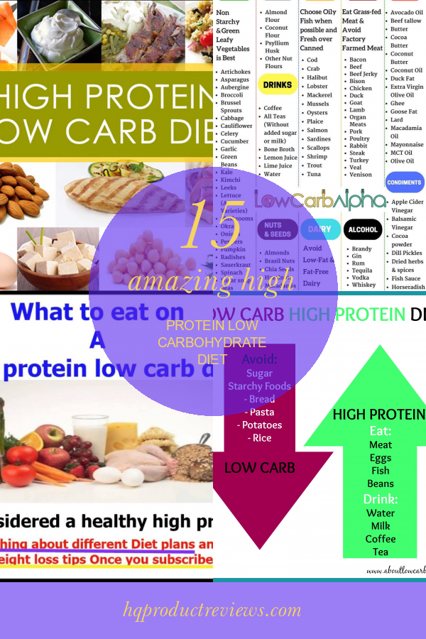 15 Amazing High Protein Low Carbohydrate Diet Best Product Reviews 3831